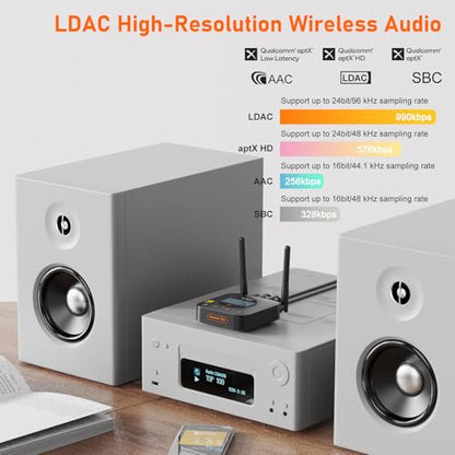 1Mii B06Pro+ Hi-Fi Bluetooth 5.3 Audio Receiver, LDAC Hi-Res Wireless Audio Adapter for Home Stereo w/aptX HD Low Latency, LCD Display, Long Range, Volume Control, 3.5mm AUX Optical Coaxial - color: B06Pro+ Black