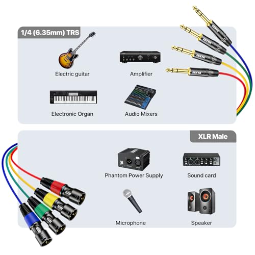 EBXYA 4 Channel XLR Male to 1/4 Inch TRS Snake Cables,Recording Snake Cable | 6.35mm Male Jack Stereo Audio Balanced Line to XLR Cables,3 Feet 1 Pack - size: 4-Channel 3 Feet, style: TRS to XLR Male