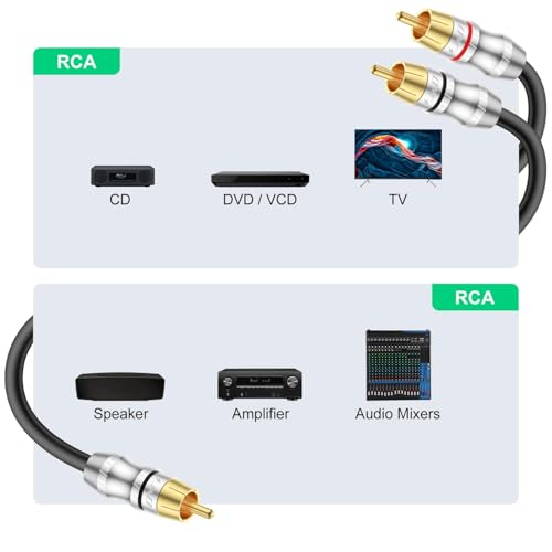 J&D RCA Cable, 1 RCA Male to 2 RCA Male Y-Splitter Digital Stereo Audio Cable Subwoofer Cord for Subwoofer, Home Theater, 15 Feet - size: 15 Feet