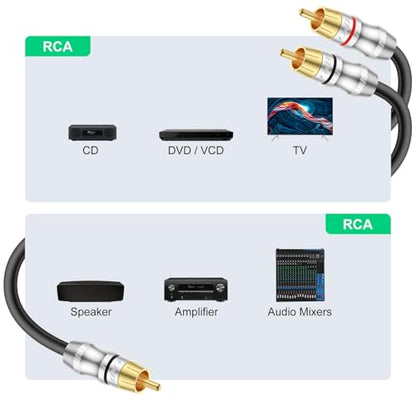 J&D RCA Cable, 1 RCA Male to 2 RCA Male Y-Splitter Digital Stereo Audio Cable Subwoofer Cord for Subwoofer, Home Theater, 10 Feet - size: 10 Feet