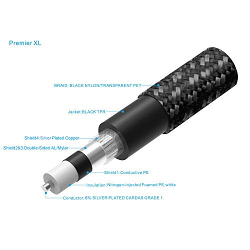 Pangea Audio Premier XL Digital Coaxial Cable (1 Meter) - size: 1 Meter