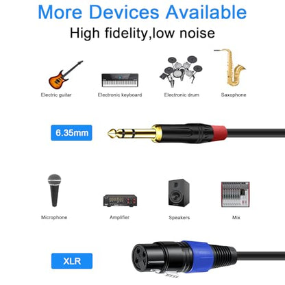 6.35mm Dual TRS to XLR Female Cable for Microphone, Mixer, Amplifier, 1.5 FT, Dual1/4 TRS Male to XLR Audio Cable, Y Splitter Patch Cord, 3-PinXLR to Dual 1/4 Converter Adapter Cable - size: 1.5Ft, 1Pack, style: Dual 1/4 to XLR Female
