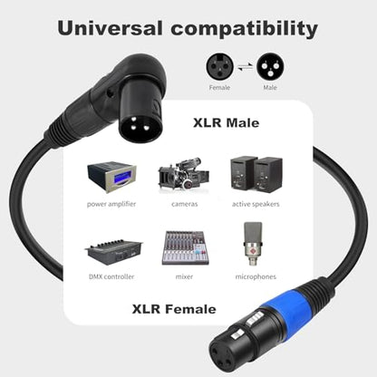 Right Angle XLR Cable 1FT, 2Pack, Black, Straight Female to 90 Degree Male Microphone Cable Cord, 3Pin XLR Adapter for Sound Devices Mixer Recorder - size: 1FT, style: R/A Male to ST FM