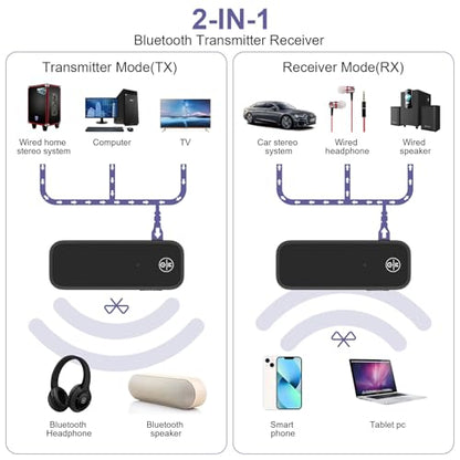 Bluetooth AUX Adapter for Car, Bluetooth 5.3 Receiver & Transmitter for Old Car/Home Stereo/TV, Wireless Audio Adapter with Hands-Free Calling, USB-C Rechargeable, 3.5mm AUX