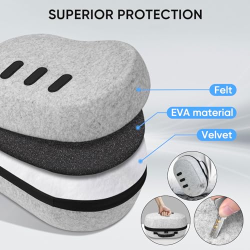 Hard Carrying Case Compatible with Meta Quest 3S/3 Accessories, Custom Storage Space for VR Gear/Elite Head Strap/Controllers/Adapter/AA Batteries, with Lens Cover for Travel and Protection