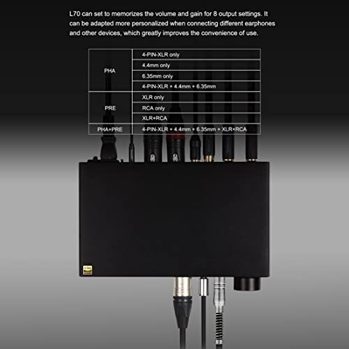 Topping L70 Full Balanced NFCA Headphone Amplifier, 7500mWx2 HiFi Headphone Amp, 4-Pin XLR/4.4mm Balanced/6.35mm SE Earphone Jack/Line Output XLR/TRS/RCA Input Home Audio Preamplifier (Silver) - color: Silver