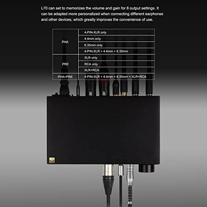 Topping L70 Full Balanced NFCA Headphone Amplifier, 7500mWx2 HiFi Headphone Amp, 4-Pin XLR/4.4mm Balanced/6.35mm SE Earphone Jack/Line Output XLR/TRS/RCA Input Home Audio Preamplifier (Silver) - color: Silver