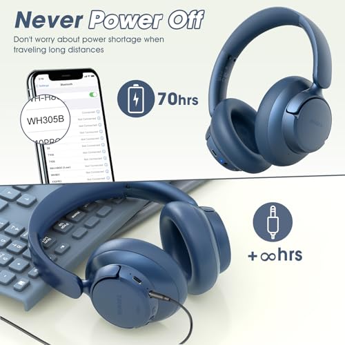BERIBES Hybrid Active Noise Cancelling Headphones Wireless Over Ear 70Hours | Foldable Bluetooth 6.0,Transparent Modes,3.5MM Cable,Lightweight Built-in Mic,HiFi Stereo Deep Bass,Soft-Earpad,Fast Charging - color: Blue