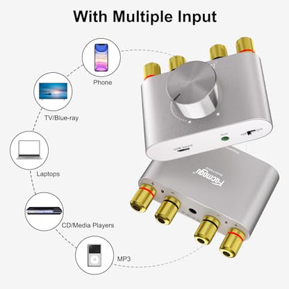 Facmogu F900S Bluetooth 5.0 Mini Power Amplifier, 80Wx2 Stereo Digital Amp | 160W 2.0CH | Hi-Fi Wireless Audio Receiver | AUX/USB/BT Input | Included 12V Power Adapter | For Passive Speakers | Silver - color: Silver, size: 80W+80W