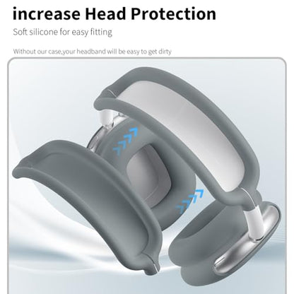 Maxjoy for AirPods Max Case, Soft Silicone Ear Cups & Headband Cover, Anti-Scratch Protective Accessories, Gray - color: Gray