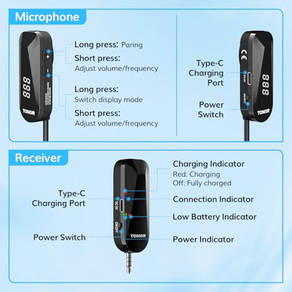 TONOR Wireless Headset Microphone, 2 in 1 UHF Over-Ear Mic System with 20 Channels, 65ft Range Handheld Microfono for Teaching, Fitness, Tour Guide, Compatible with PA, Voice Amplifier, Speaker, TW100