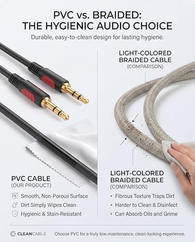 3.5mm Male to Male Audio Aux Cable 30ft, AUX Cable for Beats Headphones, iPods, iPhones, iPads, Home/Car Stereos and More - size: 30Ft