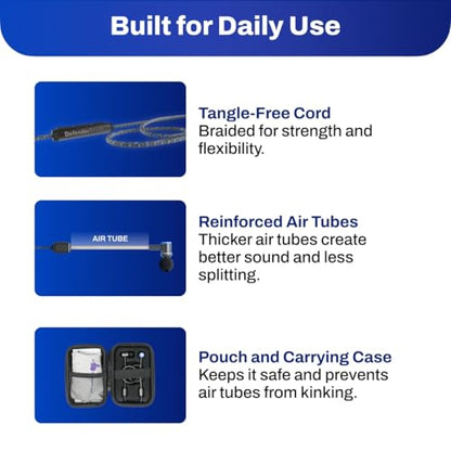 DefenderShield EMF Protection Air Tube Wired Earphones with Foam Tips | EMF Wired Earbuds with Microphone – Built-In Audio Controls & 3 Ear Tip Sizes, USB-C Plug For Gaming/PC/Computer/iPad/Phone - style: USB-C with Foam Tips