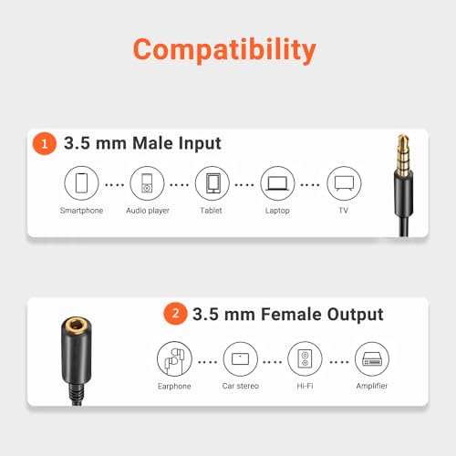 3 Pack 3.5mm Headphone Extension Cable TRS AUX 4 Pole 3.88 inch | Extender, Stereo Adapter Convertor, Laptop Headset Phone