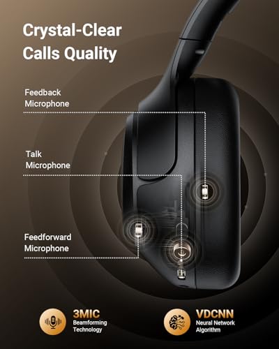 wegear Hybrid Active Noise Cancelling Headphones, Wireless ANC Bluetooth 5.4 Over Ear Headphones, Clear Calls, Deep Bass, 60H Playtime, Comfort Fit, Foldable Headset for Gym Travel Office Home Black