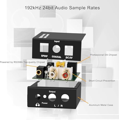 DA Converter Aluminum, 192KHz DAC Digital SPDIF Toslink to Analog Stereo Audio Converter with Optical Cable, R/L 3.5mm Jack, for PS3 PS4 Xbox HDTV Blu-ray Sky HD Apple TV