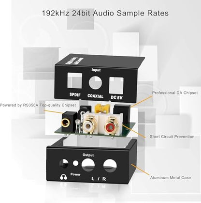 DA Converter Aluminum, 192KHz DAC Digital SPDIF Toslink to Analog Stereo Audio Converter with Optical Cable, R/L 3.5mm Jack, for PS3 PS4 Xbox HDTV Blu-ray Sky HD Apple TV