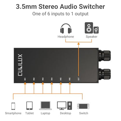 3.5mm 6-in-1 Stereo Audio Switcher with Volume Control & Mute, 6 Input to 1 Output Audio Selector Box for Headphones, Speakers, Laptop, PC, Smartphone, and Tablet