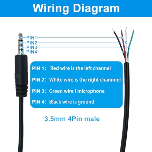 Jiozermi 3.5mm Male to Bare Wire TRRS Audio Cable, 3ft, 4 Pcs | 4 Pole Stereo, 1/8" TRRS Male Jack, For Speaker Headphone Microphone, Cable Repair - size: 3ft