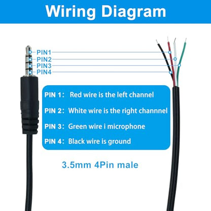 Jiozermi 3.5mm Male to Bare Wire TRRS Audio Cable, 3ft, 4 Pcs | 4 Pole Stereo, 1/8" TRRS Male Jack, For Speaker Headphone Microphone, Cable Repair - size: 3ft