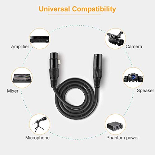 CableCreation 3Pin XLR Male to Female Balanced Microphone Extension Cable - size: 3 Feet, style: 【2 Pack】