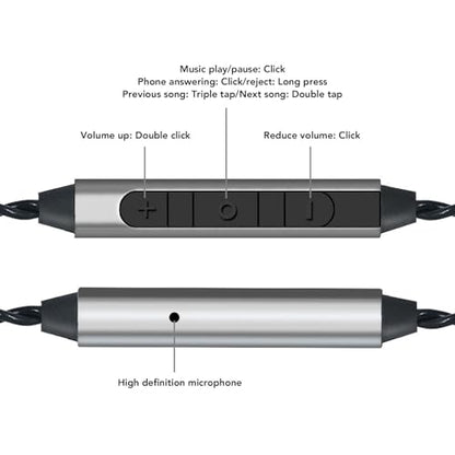 Zopsc MMCX to USB C Headphone Cable with Microphone