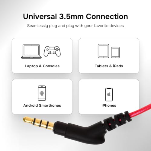 Symphonized Wired Earbuds with Microphone – Noise Isolation Ear Buds with Mic, in Ear Headphones Wire for Computer & Phone, Earphones 3.5 mm Jack - color: Nylon Red, style: Aux 3.5mm