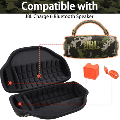 co2CREA Case for JBL Charge 6 Portable Bluetooth Speaker, Camouflage | High-Density Foam Padding, Reinforced Handle, Detachable Shoulder Strap, Compact Lightweight Design, Dust Protection - color: Camouflage Case