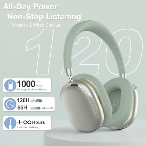 Hybrid Active Noise Cancelling Headphones Over Ear 120H Playtime - color: Spring Green