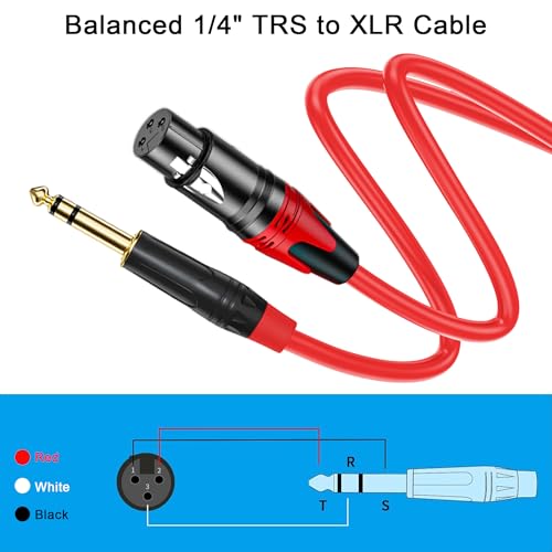 XLR Female to 1/4 (6.35mm) TRS Mono Jack Cable 25FT, 2 Pack, Red and Green, for Dynmic Microphone, Balanced 3 Pin XLRon to TRS Plug Mic Cord, Plated Conductors - size: 25FT, style: XLR Female to 1/4"