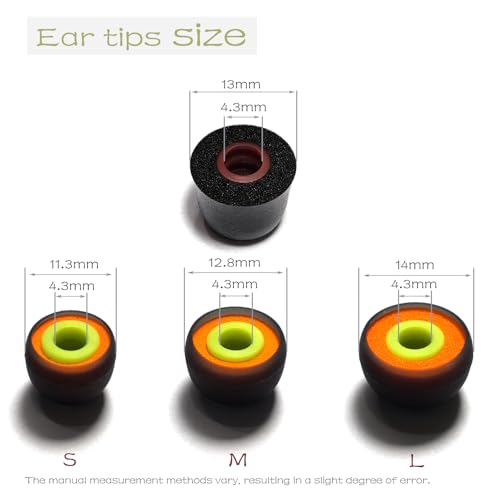 Silicone & Memory Foam IEM Ear Tips - color: Yellow/grey