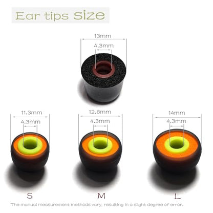 Silicone & Memory Foam IEM Ear Tips - color: Yellow/grey