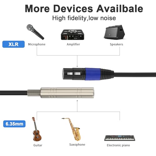 1/4“(6.35 mm) Female to XLR Female 3-Pin Socket Audio Cord, 1.1 Foot, 2 Packs, 6.35mm TRS/TS to XLR Jack Adapter, High-Purity 4N OFC Conductors, for Audio Electronic Devices - size: 1.1 foot, style: 1/4 female to XLR female
