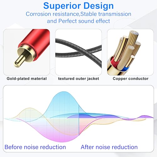Balanced XLR to 2RCA Audio Cable,Right Angle 3 Pin-XLR to Dual RCA Adapter Cable,Gold-Plated 2 RCA Male to X L R Male Microphone Cable for Microphone,Mixing,Amplifier 0.98FT (90-Degree Angle) - style: 90-Degree Angle