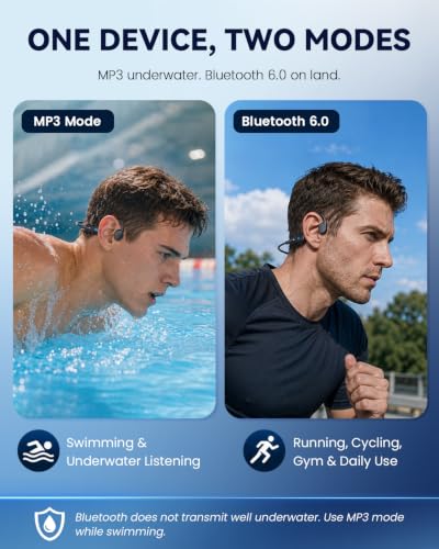 HIFI WALKER Swimming Headphones, IPX8 Waterproof, 32GB MP3, Bone Conduction | Waterproof headphones for swimming, underwater MP3 playback, Bluetooth 6.0 on land, up to 8H playback, open-ear fit