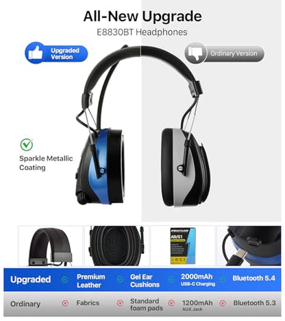 AM FM Radio Hearing Protection Earmuff, Bluetooth 5.4, 30SNR | Rechargeable Hearing Protectors with Gel Earpads, Headphones for Lawn Mowing, Construction, Chainsaw, Landscaping - color: Am/Fm+ Bluetooth-blue