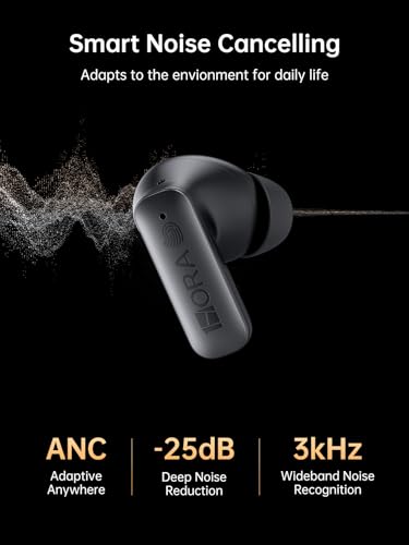 1 Hora Active Noise Cancelling Wireless Earbuds, Built-in 4 Mics, Bluetooth 5.4 in Ear Headphones, LED Display Stereo Bass Earphones with Charging case, for iPhone, Android Smartphone, Tablet, Laptop | Bluetooth 5.4, ANC noise reduction, 4-mic clear calls