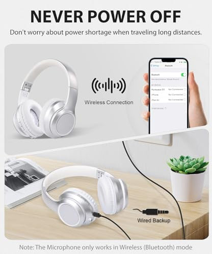 rockpapa E8 Over the Ear Bluetooth Headphones with Microphone for Kid Children Boy Girl Youth Teen Adult, Foldable Wired/Wireless Headphones with Mic, Include Travel Case, Silver - color: Silver, style: with Case