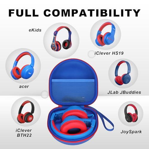 Kids Headphone Case for iClever/Acer/JBL, Blue Red(Case Only) | for iClever BTH12 HS19 BTH22 BTH20 BTH18 BTH26/JBL Junior 320 /MIDOLA/JoySpark/eKids Spiderman/ADOOPE/JLab Kids Headphones - color: Blue-Red