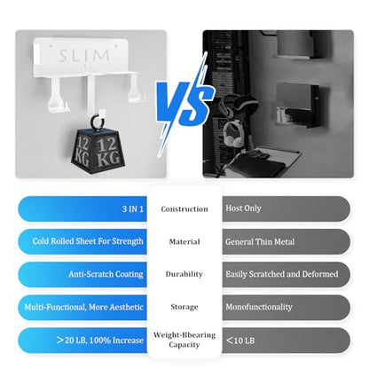 Wall Mount Kit with Detachable 2 Controller Holder & Headphone Hanger, Metal Wall Mount Stand Compatible with PlayStation 4 Slim - color: White