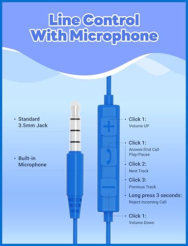Jellie Drops Wired Earbuds for Kids, Featuring Colorful Characters. Silicone Storage case, 3.5mm aux, USB C Adapter, Volume Control, School Ready, Cute, Lightweight, and Compact. (Blue) - color: Blue
