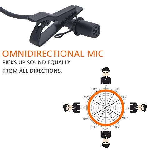 COMICA XLR Microphone CVM-V02O 2 Pack 14.76 fts Phantom Power Omni-Directional Lavalier Lapel Microphone for Canon Sony Panasonic Camcorders Zoom H4n H5 H6 Tascam DR-40 DR-60D DR-70D DR-100 Recorders