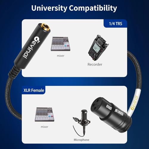 Rotatable Right-Angle XLR to 1/4" Female Cable, Adjustable-Angle Low-Profile XLR Female to 6.35mm TS/TRS Microphone Adapter Connector, 1 FT - color: 635F_XLRF