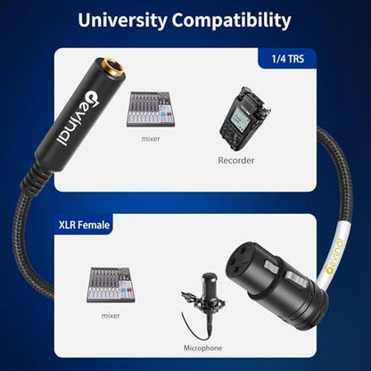 Rotatable Right-Angle XLR to 1/4" Female Cable, Adjustable-Angle Low-Profile XLR Female to 6.35mm TS/TRS Microphone Adapter Connector, 1 FT - color: 635F_XLRF