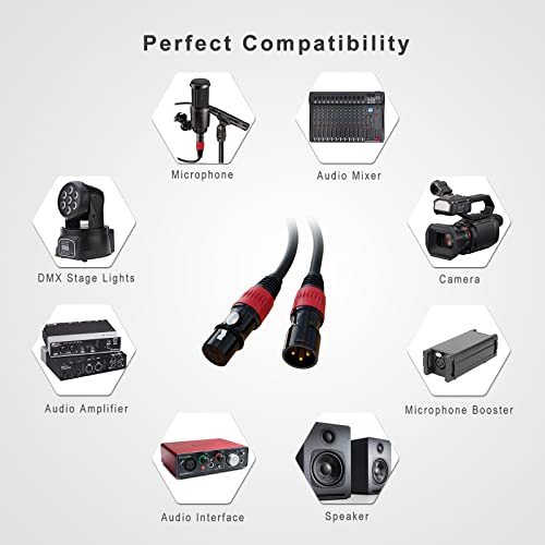 XLR Cables, Microphone Cable 1.5ft 6 Packs, Short Cable - size: 1.5 Ft 6 Pack
