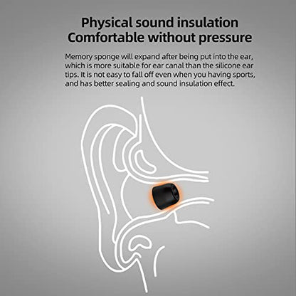 KZ FT01 Memory Foam Ear Tips 6-Pack for IEMs, S/M/L