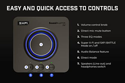 Sound Blaster X4, External USB DAC & Headphone Amp, 7.1 Surround