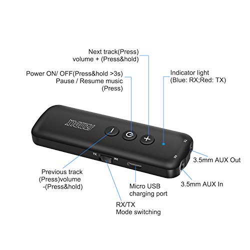 Bluetooth 5.3 Transmitter 3 in 1,Bluetooth Receiver,Wireless Adapter, Bluetooth Audio Adapter with 3.5mm AUX Stereo Output for TV, PC, car, Headset, Headphone, Earphone, Earbud