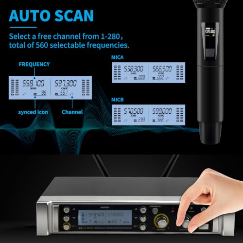 PRORECK UK-2000 UHF 2 Channel Wireless Microphone System with Two Handheld Microphone, 560 Selectable Frequency Range, Perfect for Party/Wedding/Church/Conference/Speech (UK-2000)