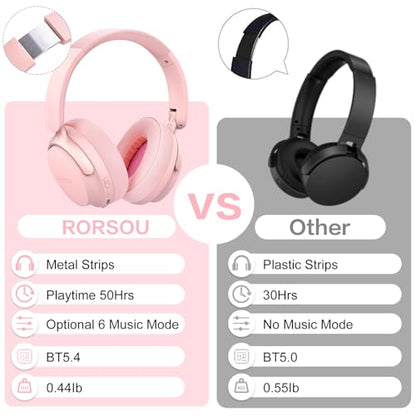 B8 Bluetooth Headphones Over Ear, 6 EQ Music Modes and 50H Playtime Deep Bass Wireless Headphones with Mic, Lightweight Folding HiFi Stereo Headset for iPad/Travel/Tablet/PC/Home Pink - color: Pink